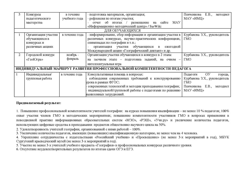Файл:План работы ГМО геог 2019-2020.pdf