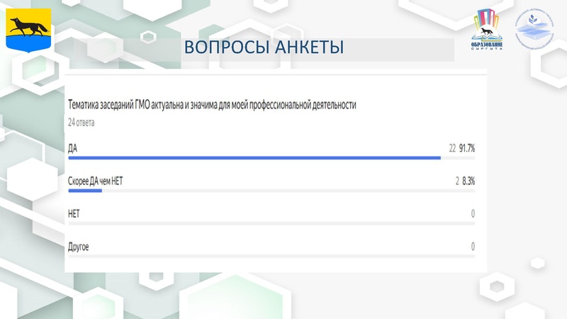 Файл:4 ГМО учителей биологии Удовлетворенность 2025.pdf
