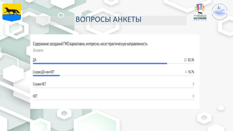 Файл:4 ГМО учителей биологии Удовлетворенность 2025.pdf