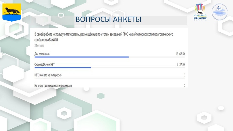 Файл:4 ГМО учителей биологии Удовлетворенность 2025.pdf