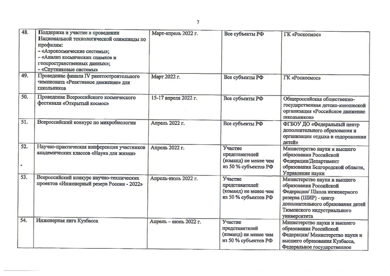 Файл:Всероссийский календарь по научно техническому творчеству 2022.pdf