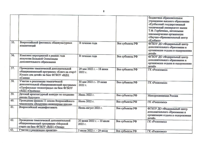 Файл:Всероссийский календарь по научно техническому творчеству 2022.pdf