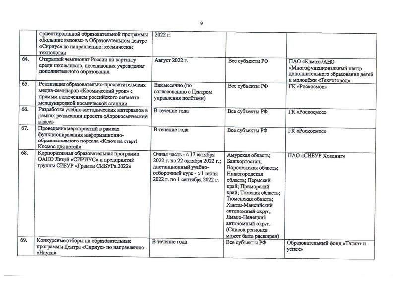 Файл:Всероссийский календарь по научно техническому творчеству 2022.pdf