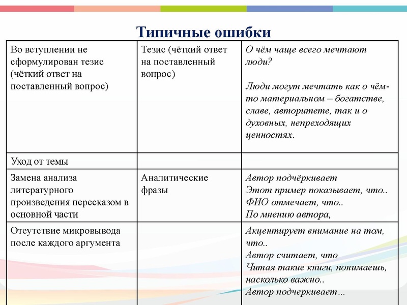 Файл:ГМО РС 16.10.pdf