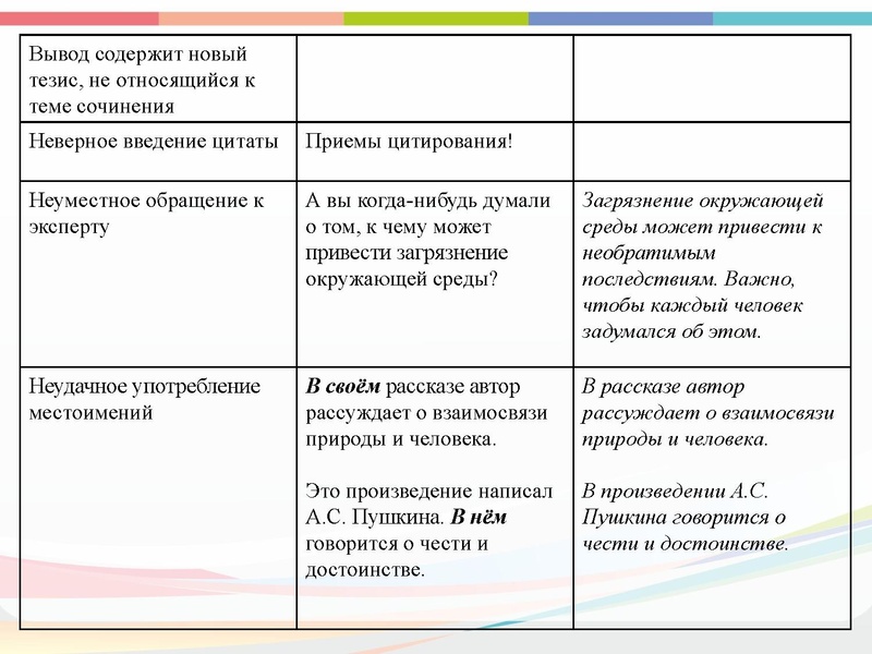 Файл:ГМО РС 16.10.pdf