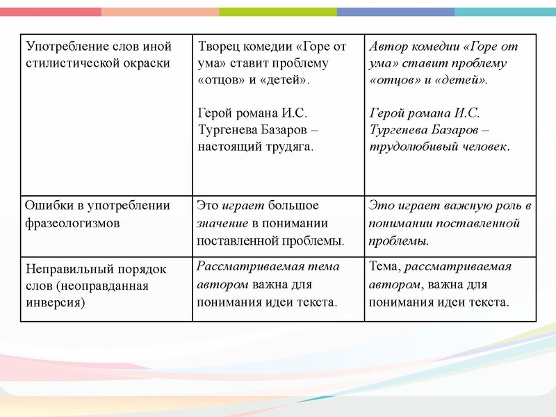 Файл:ГМО РС 16.10.pdf
