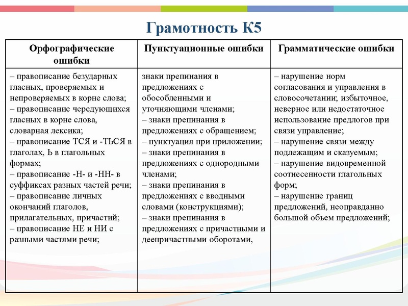 Файл:ГМО РС 16.10.pdf
