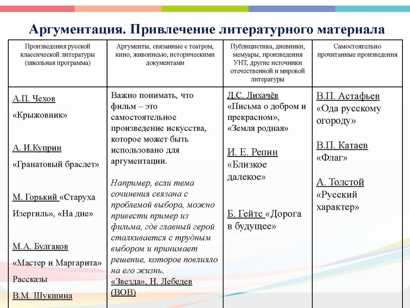 Файл:ГМО РС 16.10.pdf