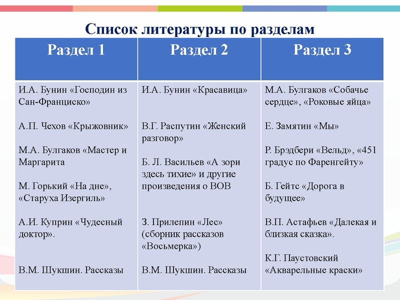 Файл:ГМО РС 16.10.pdf