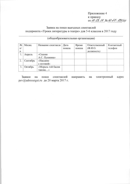 Файл:Информация об итогах реализации проекта УРОКИ ЛИТЕРАТУРЫ В ТЕАТРЕ.pdf