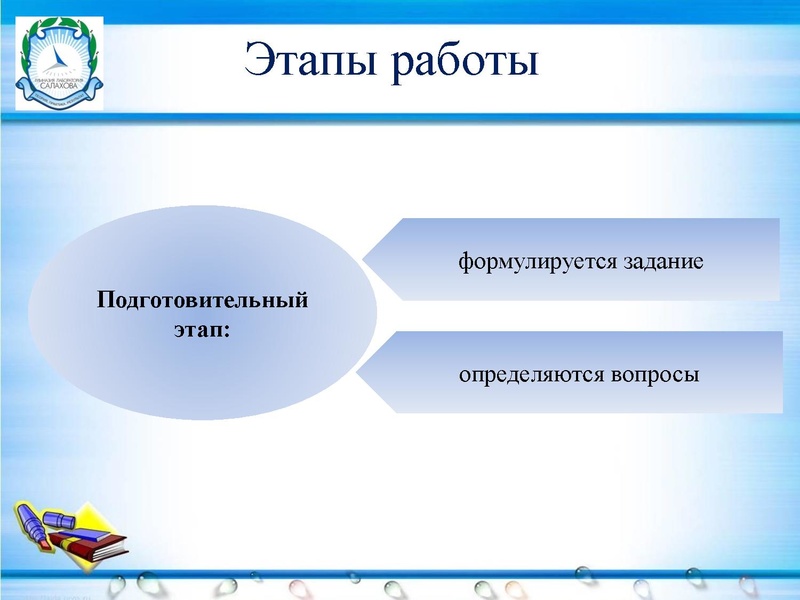 Файл:Кейс - технология.pdf