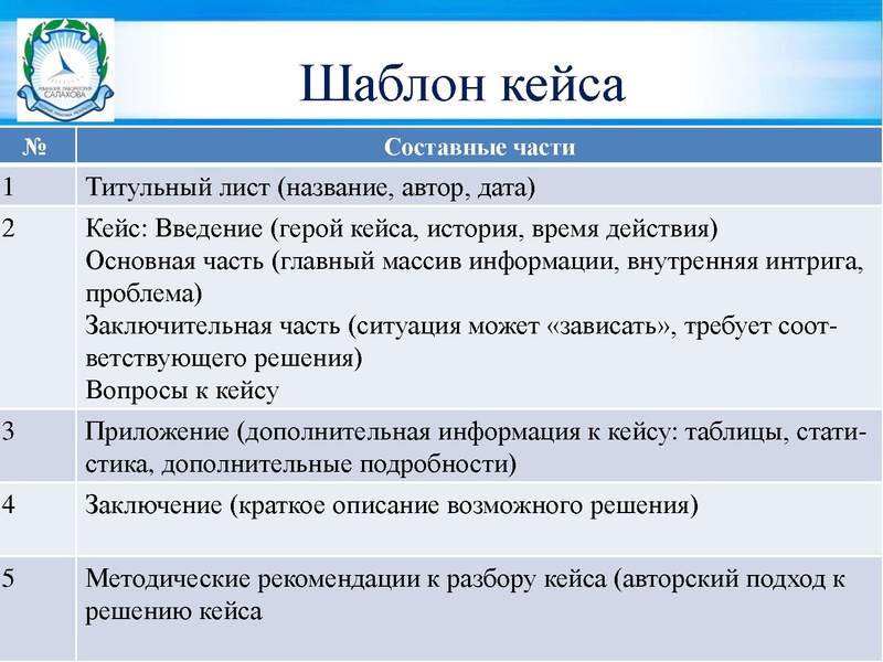 Файл:Кейс - технология.pdf