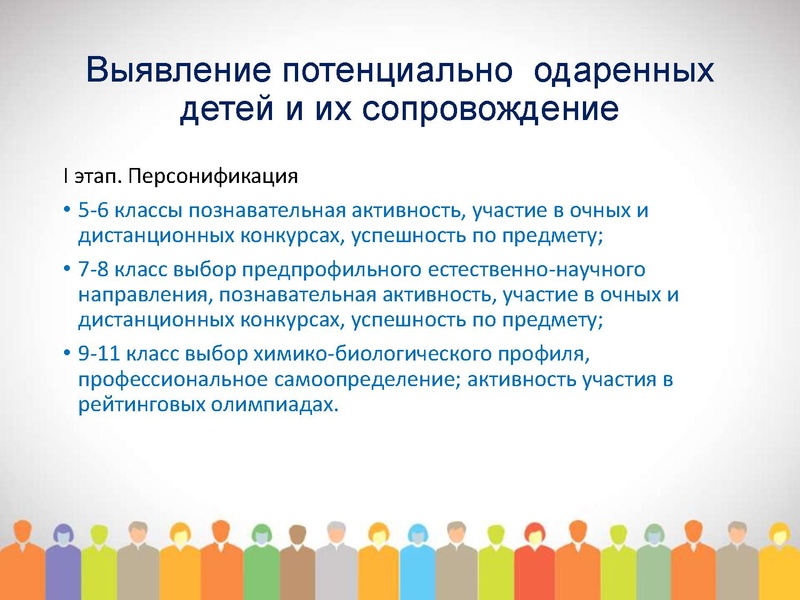 Файл:МО проблемы подготовки 2019.pdf