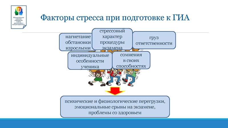 Файл:Презентация МКУ ЦДиК ГМО ГИА-2026 2026.pdf