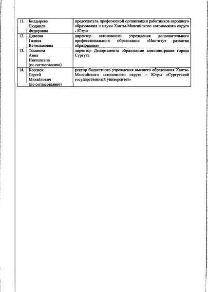 Файл:Приказ округ 2018.pdf