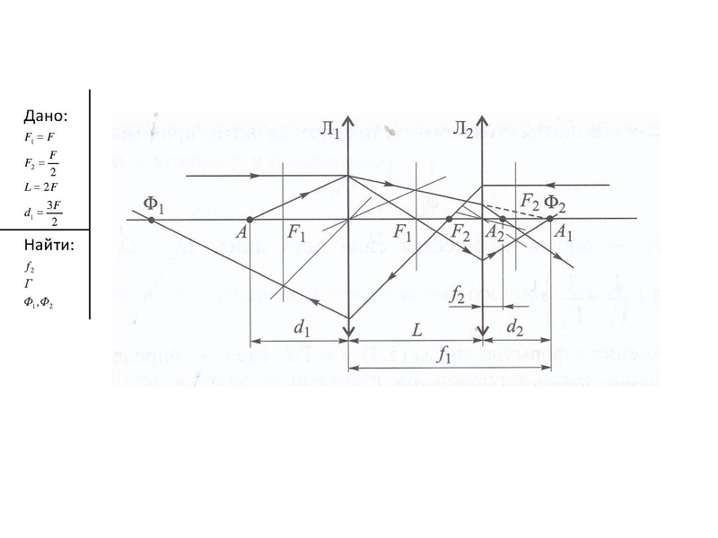 Файл:Семинар 25.03.2021 Мальгина Г.В..pdf