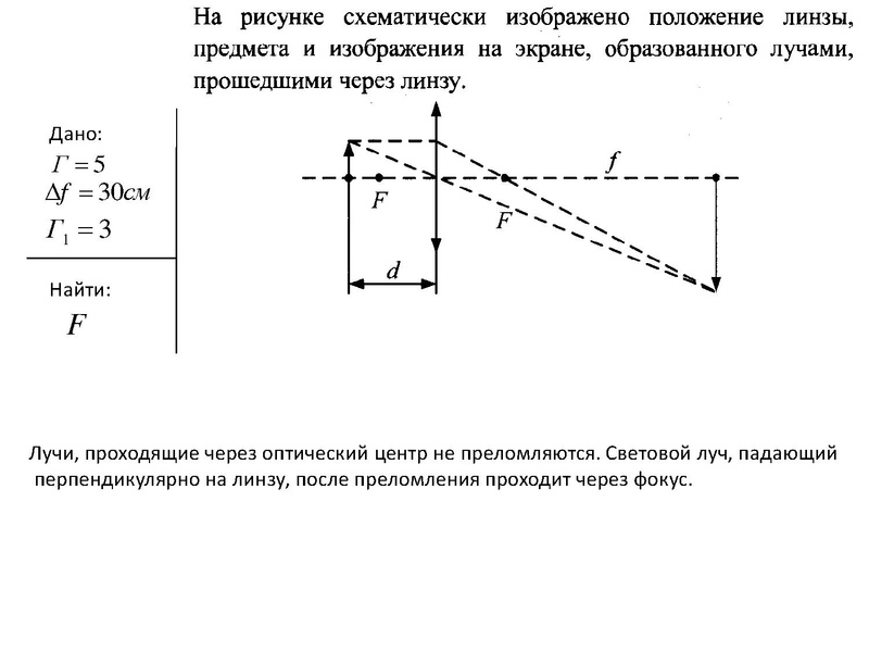 Файл:Семинар 25.03.2021 Мальгина Г.В..pdf