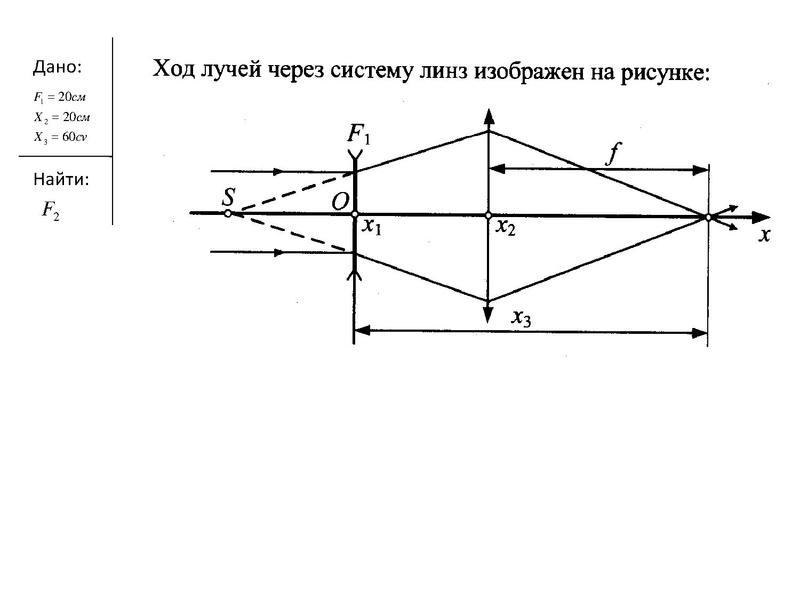 Файл:Семинар 25.03.2021 Мальгина Г.В..pdf