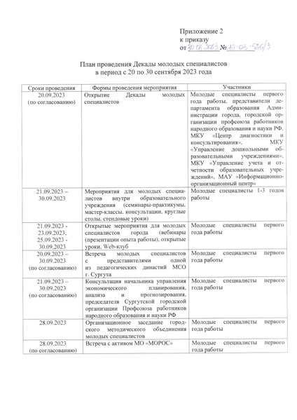 Файл:12-03-526.pdf