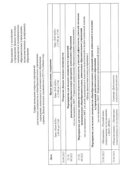 Файл:12-03-526.pdf