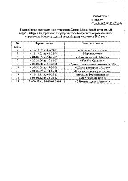 Файл:Артек.pdf