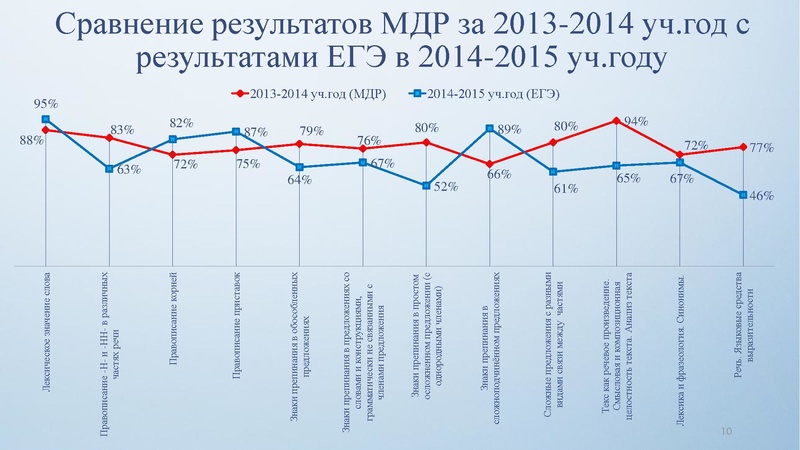 Файл:Брюхович О.В.pdf