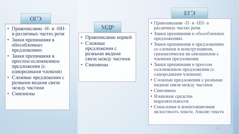 Файл:Брюхович О.В.pdf