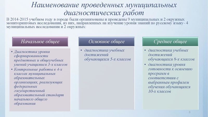 Файл:Брюхович О.В.pdf