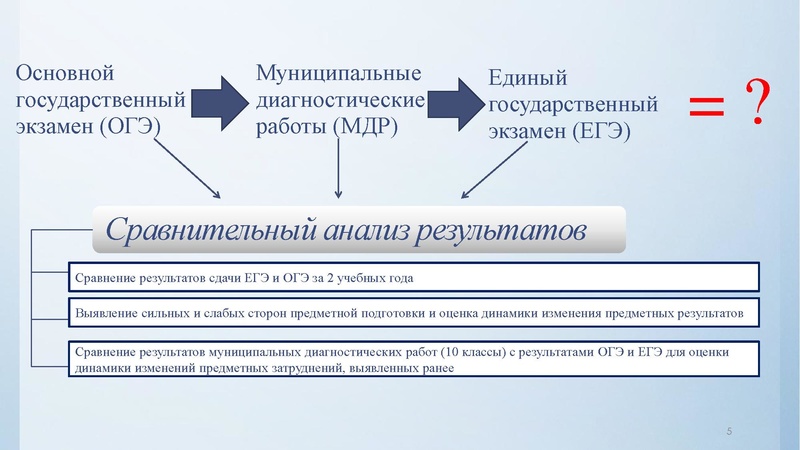 Файл:Брюхович О.В.pdf