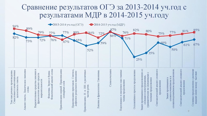 Файл:Брюхович О.В.pdf