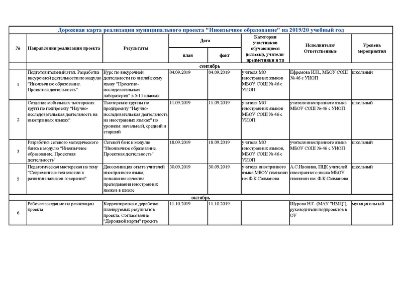 Файл:ДК проекта 19-10 ред.pdf