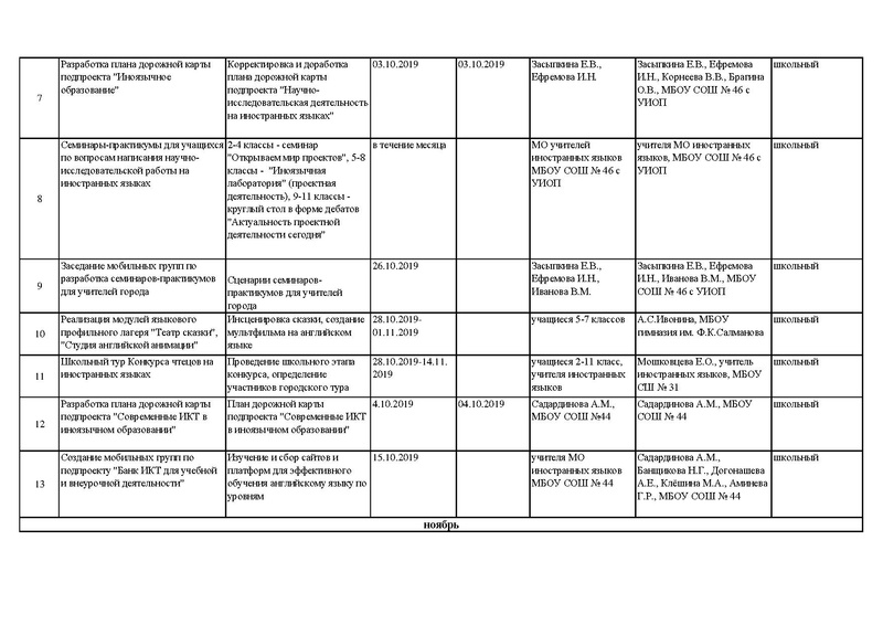 Файл:ДК проекта 19-10 ред.pdf