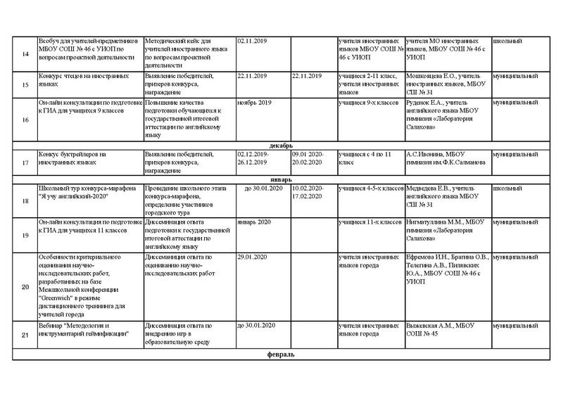 Файл:ДК проекта 19-10 ред.pdf