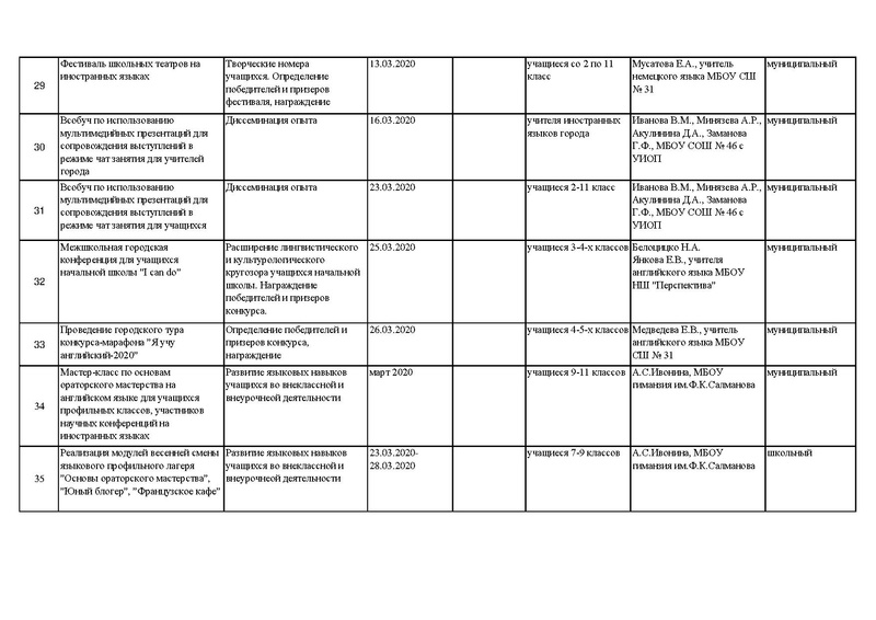 Файл:ДК проекта 19-10 ред.pdf