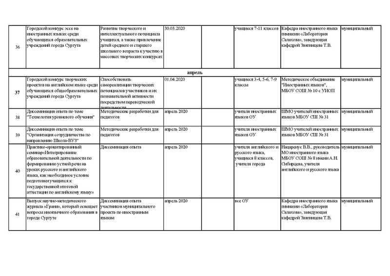 Файл:ДК проекта 19-10 ред.pdf