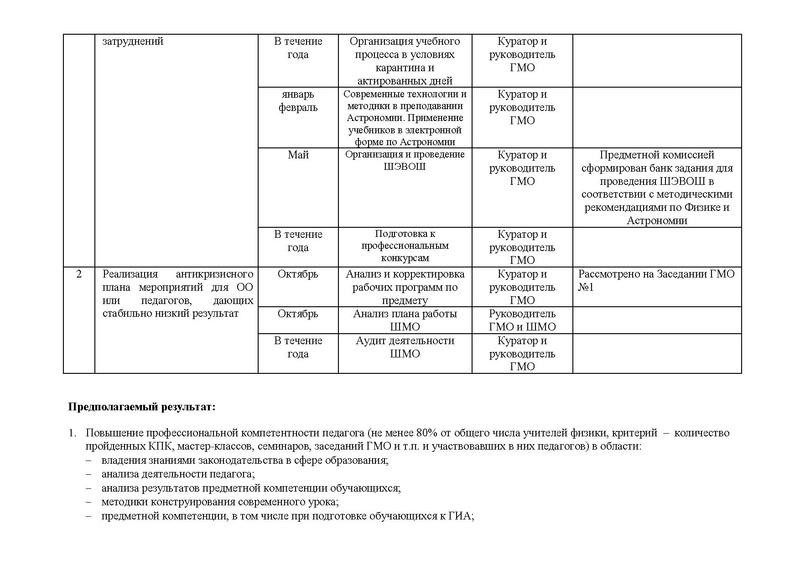 Файл:План ГМО физика 2017 2018.pdf