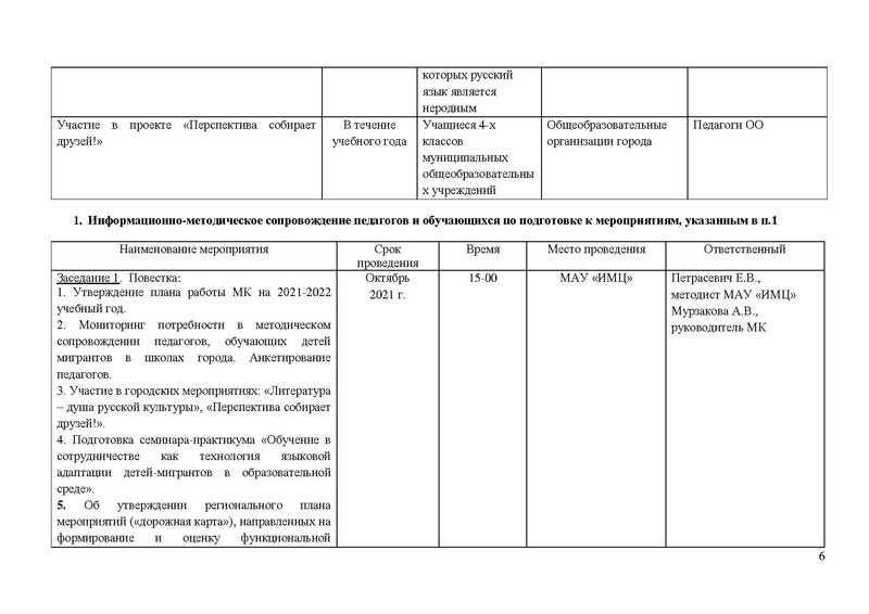 Файл:План МК на 2021-2022.pdf