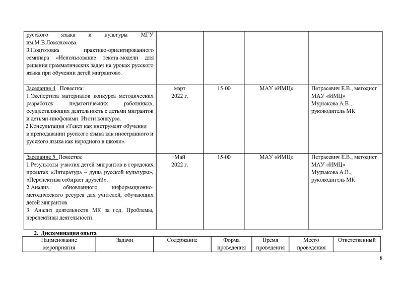 Файл:План МК на 2021-2022.pdf
