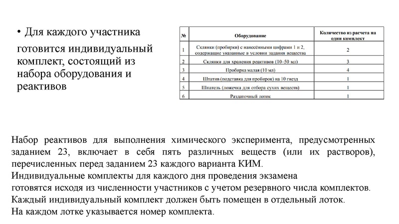 Файл:Подготовка к практической части ОГЭ - 2026.pdf