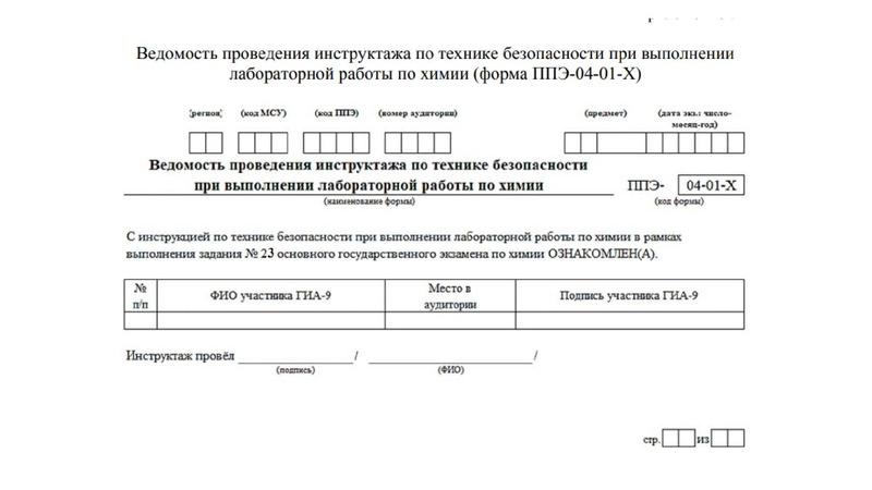 Файл:Подготовка к практической части ОГЭ - 2026.pdf