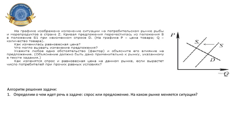 Файл:Семинар-практикум 11 кл СЕНЛ.pdf