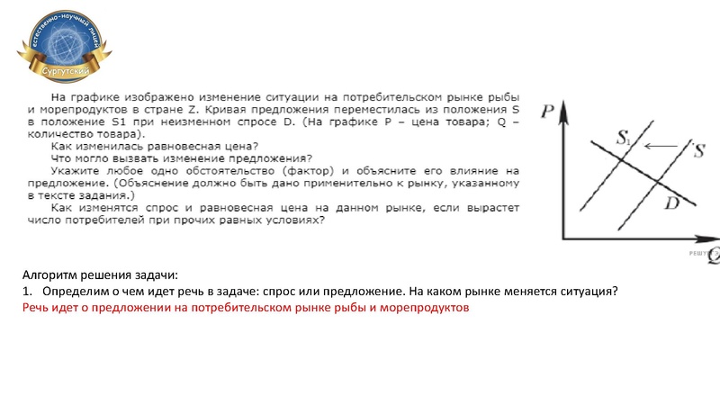 Файл:Семинар-практикум 11 кл СЕНЛ.pdf