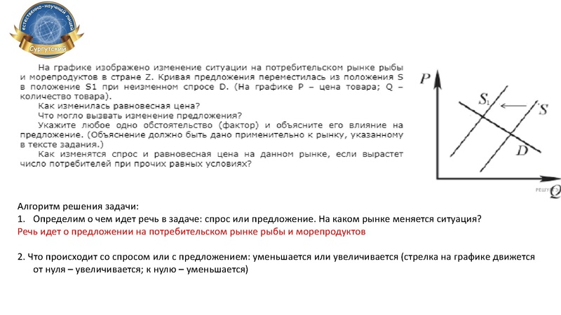 Файл:Семинар-практикум 11 кл СЕНЛ.pdf