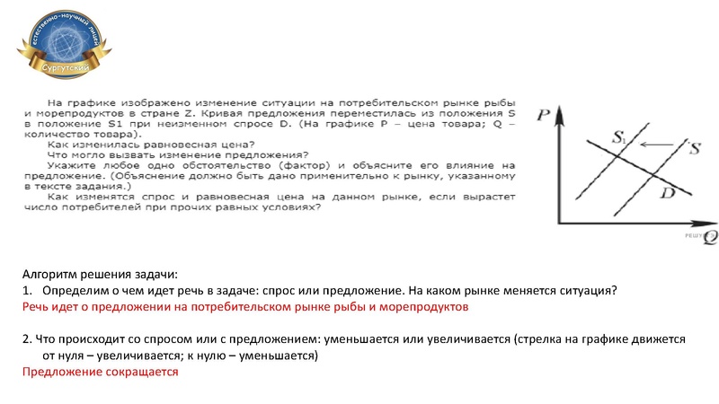 Файл:Семинар-практикум 11 кл СЕНЛ.pdf