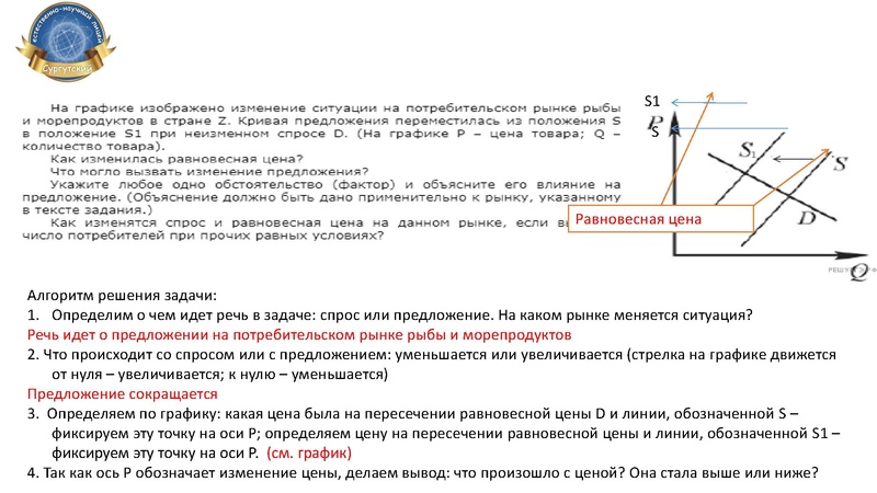 Файл:Семинар-практикум 11 кл СЕНЛ.pdf