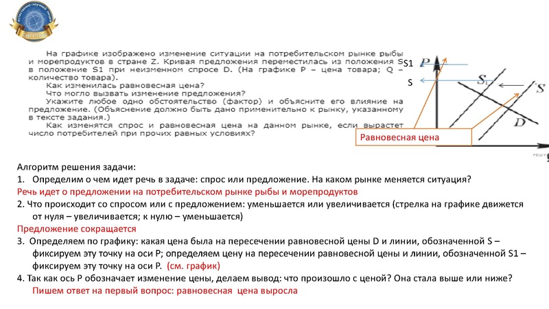 Файл:Семинар-практикум 11 кл СЕНЛ.pdf