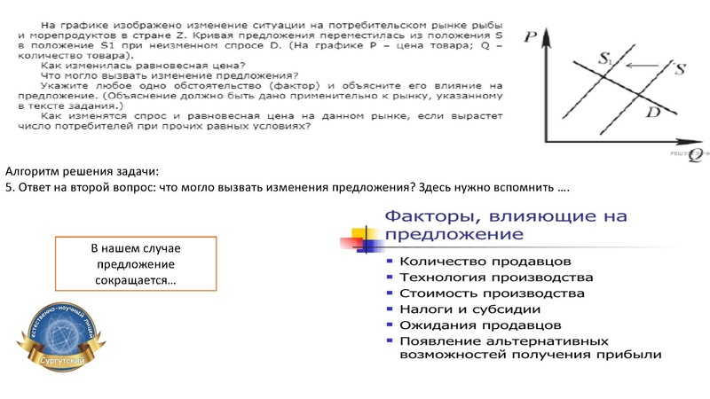 Файл:Семинар-практикум 11 кл СЕНЛ.pdf