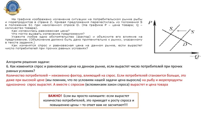 Файл:Семинар-практикум 11 кл СЕНЛ.pdf