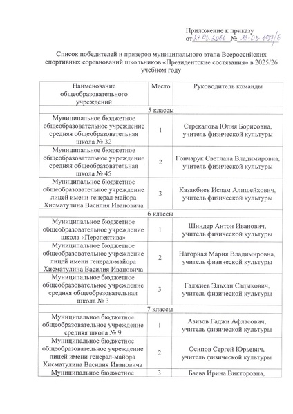 Файл:12-03-197 об итогах 25-26.pdf