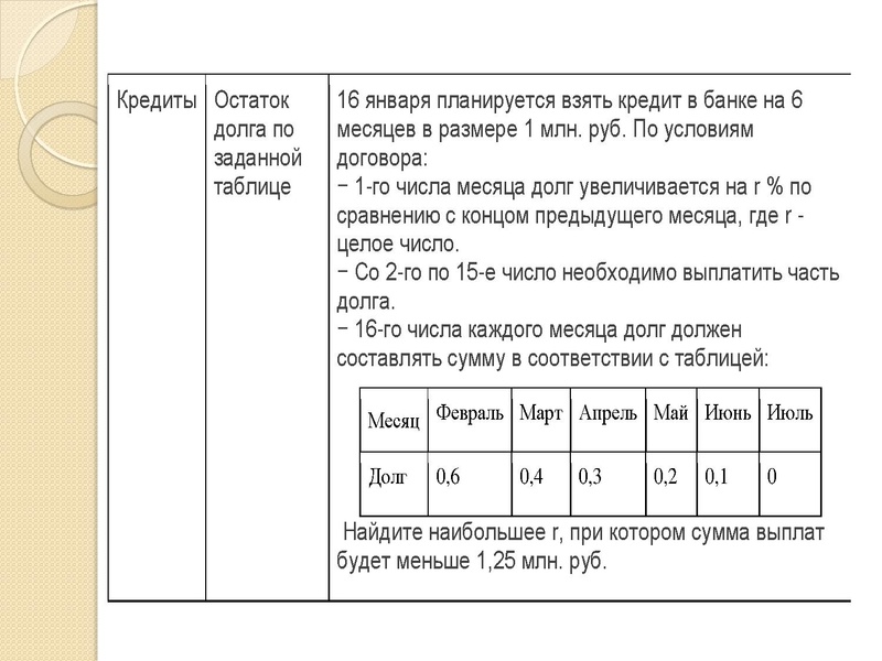 Файл:5. Шелудько И.А..pdf